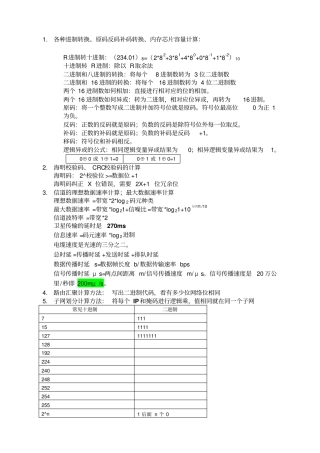 网络工程师计算题