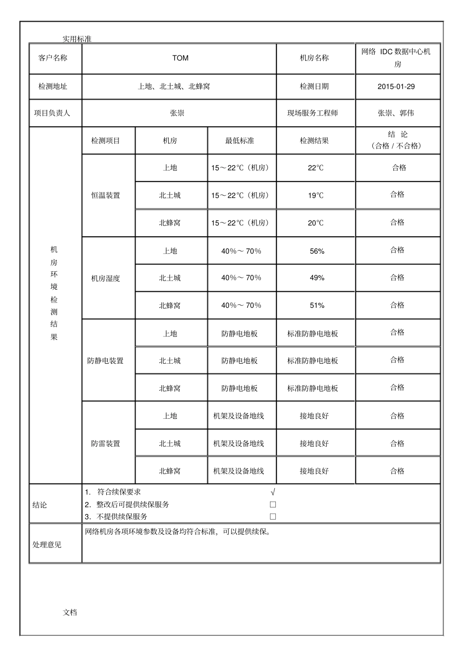 网络巡检报告材料-实用的模板-非常实用的_第2页