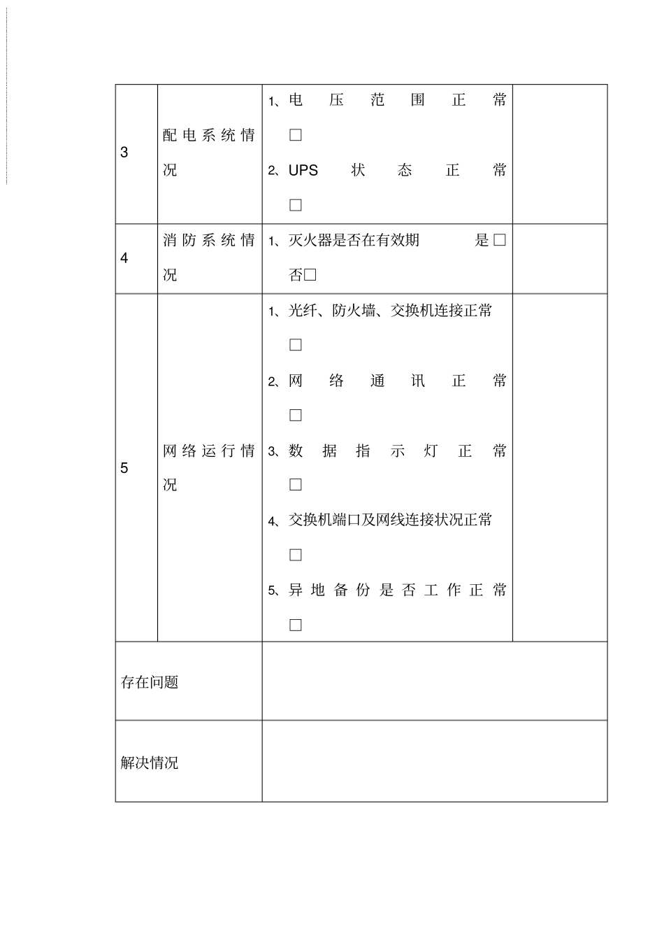 网络机房周巡检记录表_第2页