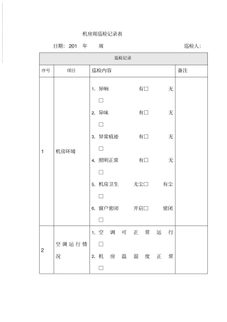 网络机房周巡检记录表