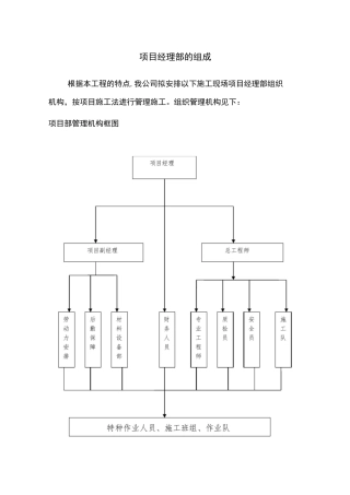 项目经理部的组成