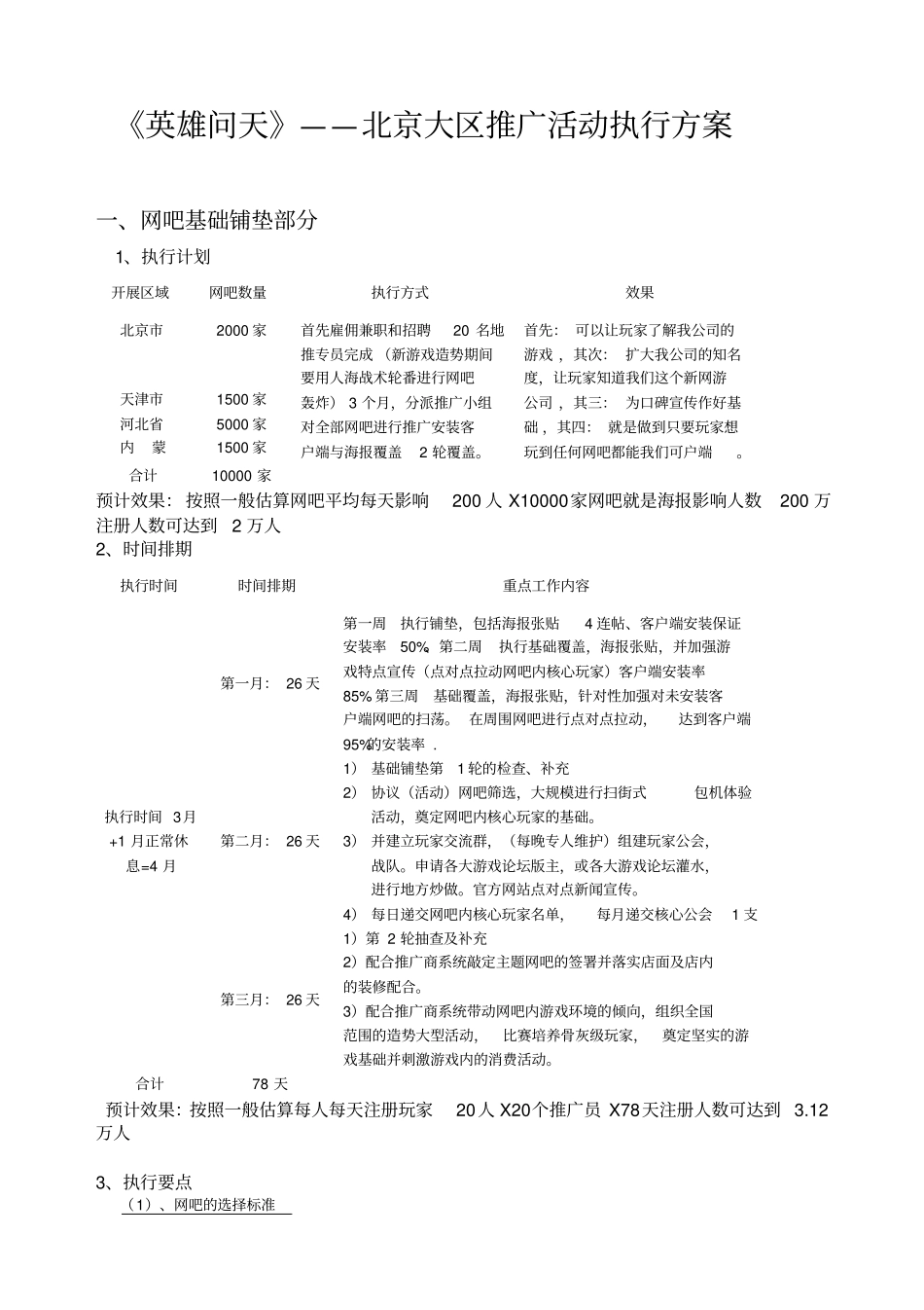 网络游戏地推执行方案_第1页