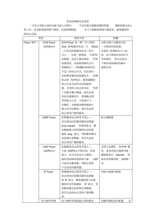 网络的安全系统的知识—常见地攻击类型