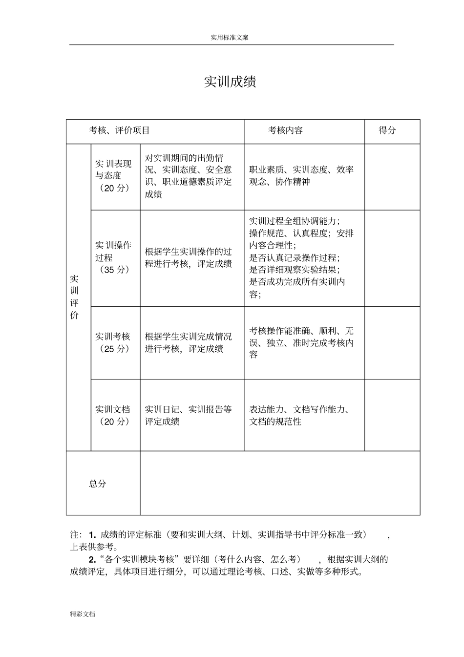 网络的互联实训报告材料_第2页