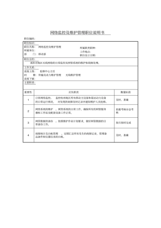 网络监控及维护管理岗位说明书