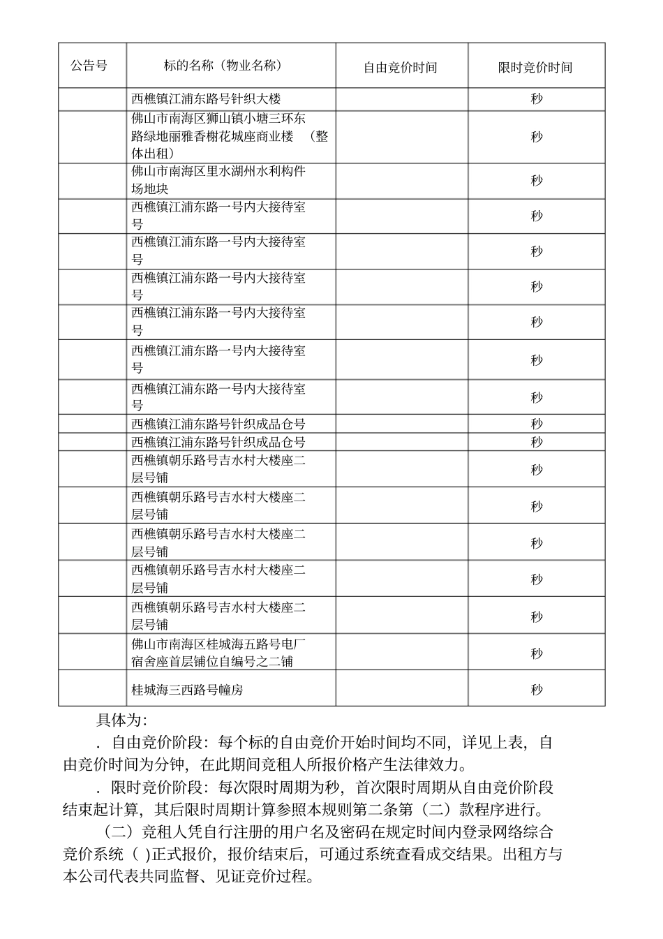网络竞价规则_第3页