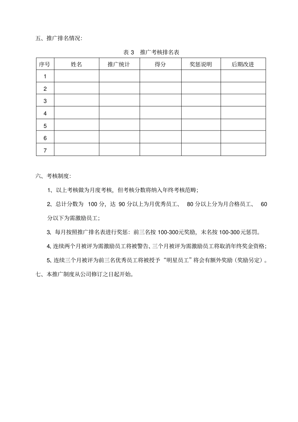 网络营销部推广考核制度第一版-最终版_第3页