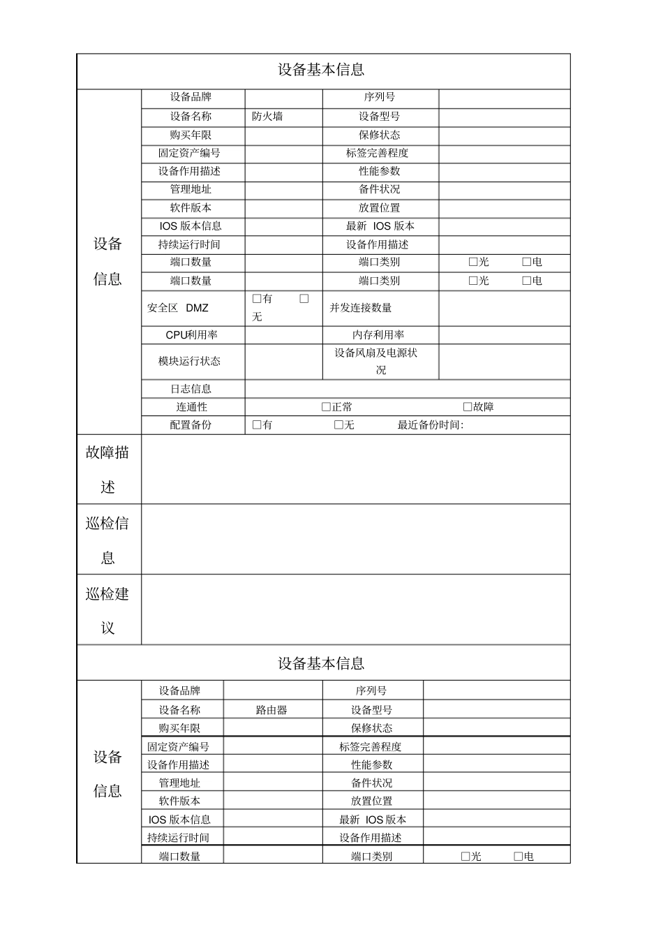 网络设备巡检报告_第3页