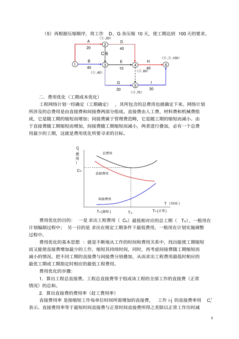 网络计划费用-工期优化_第3页