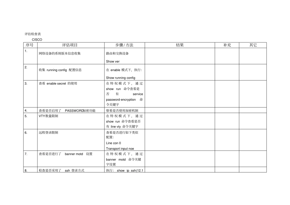 网络设备评价检查表_第1页