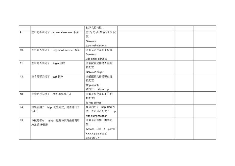 网络设备评价检查表_第2页