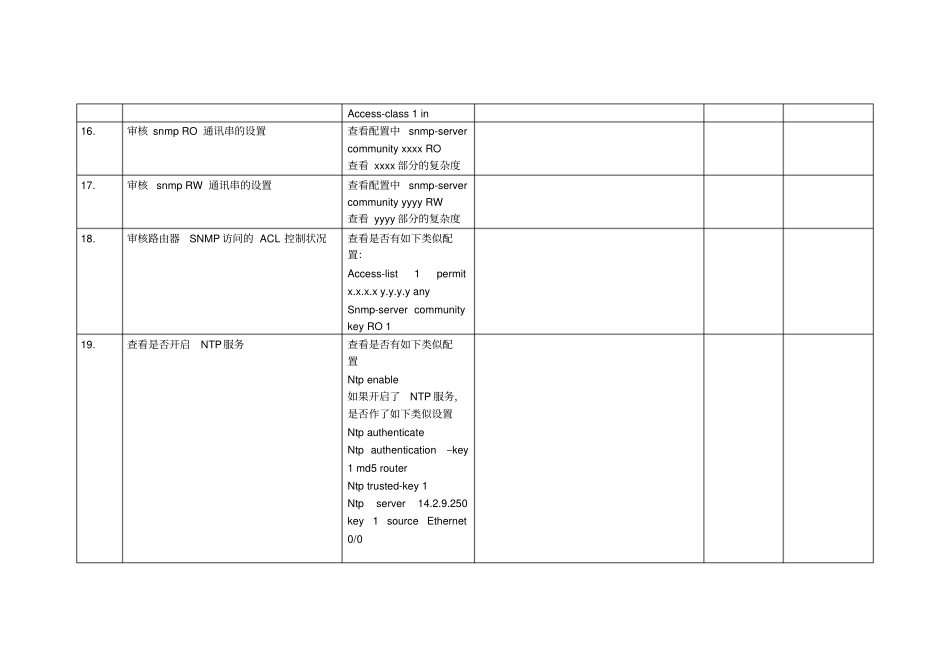 网络设备评价检查表_第3页