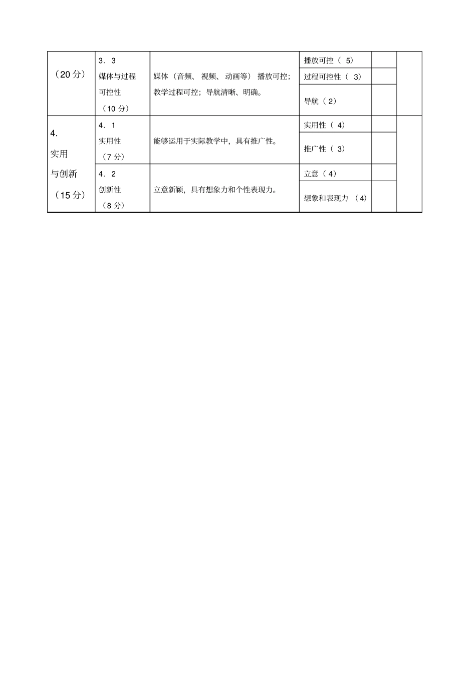 网络课程评价指标等级标准_第2页