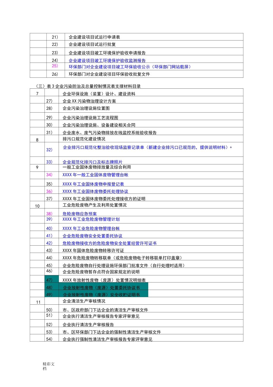 企业的环保一企一档需要资料_第3页