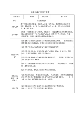 网络部工作职责
