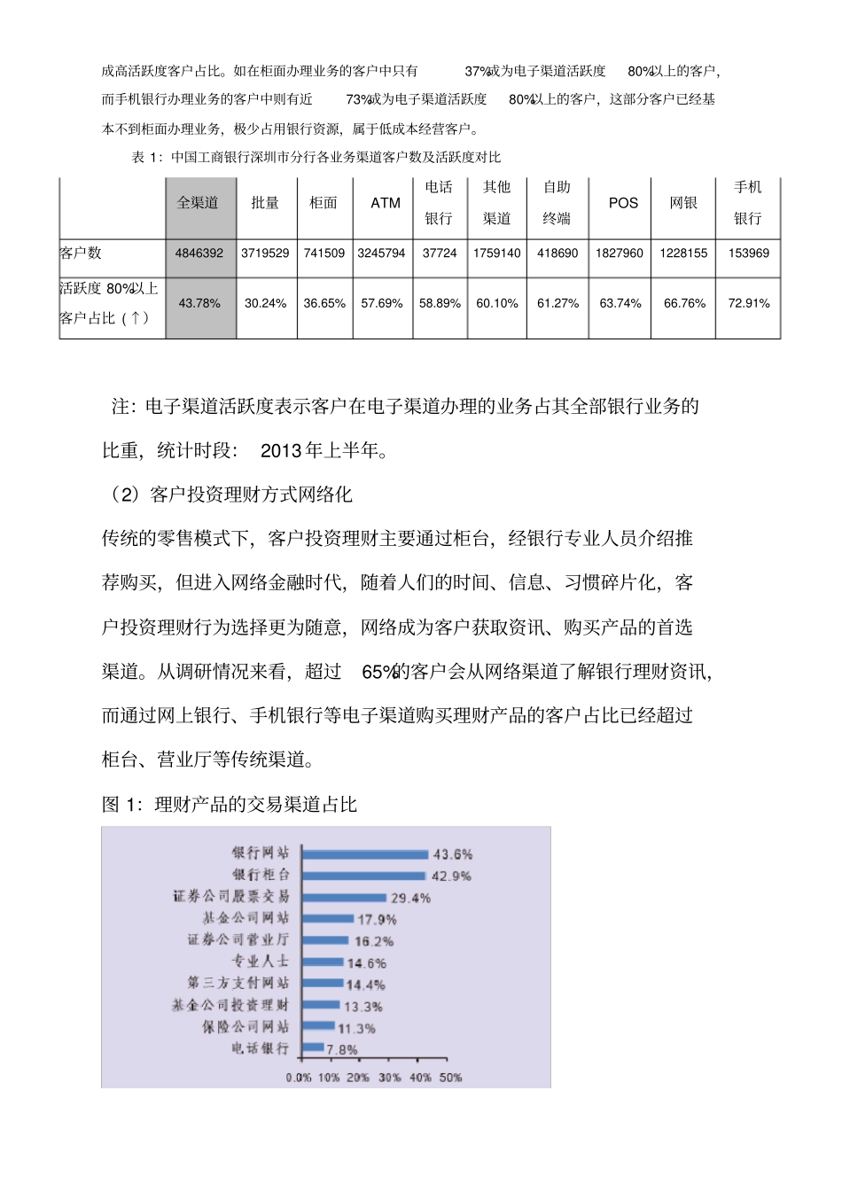 网络金融时代银行客户行为变化趋势及对策_第3页