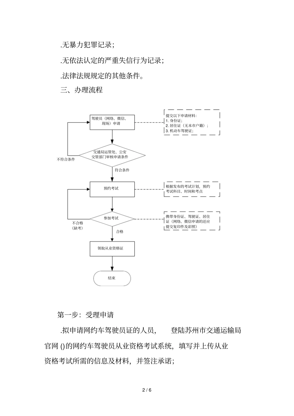 网络预约出租汽车驾驶员证办事指引_第2页