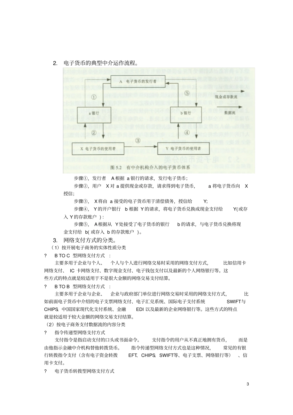 网络金融学期末考试题库_第3页