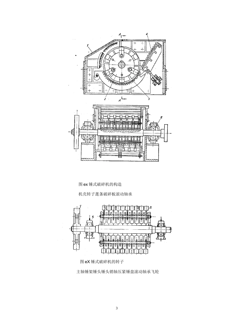 锤式破碎机结构原理参数维护保养_第3页