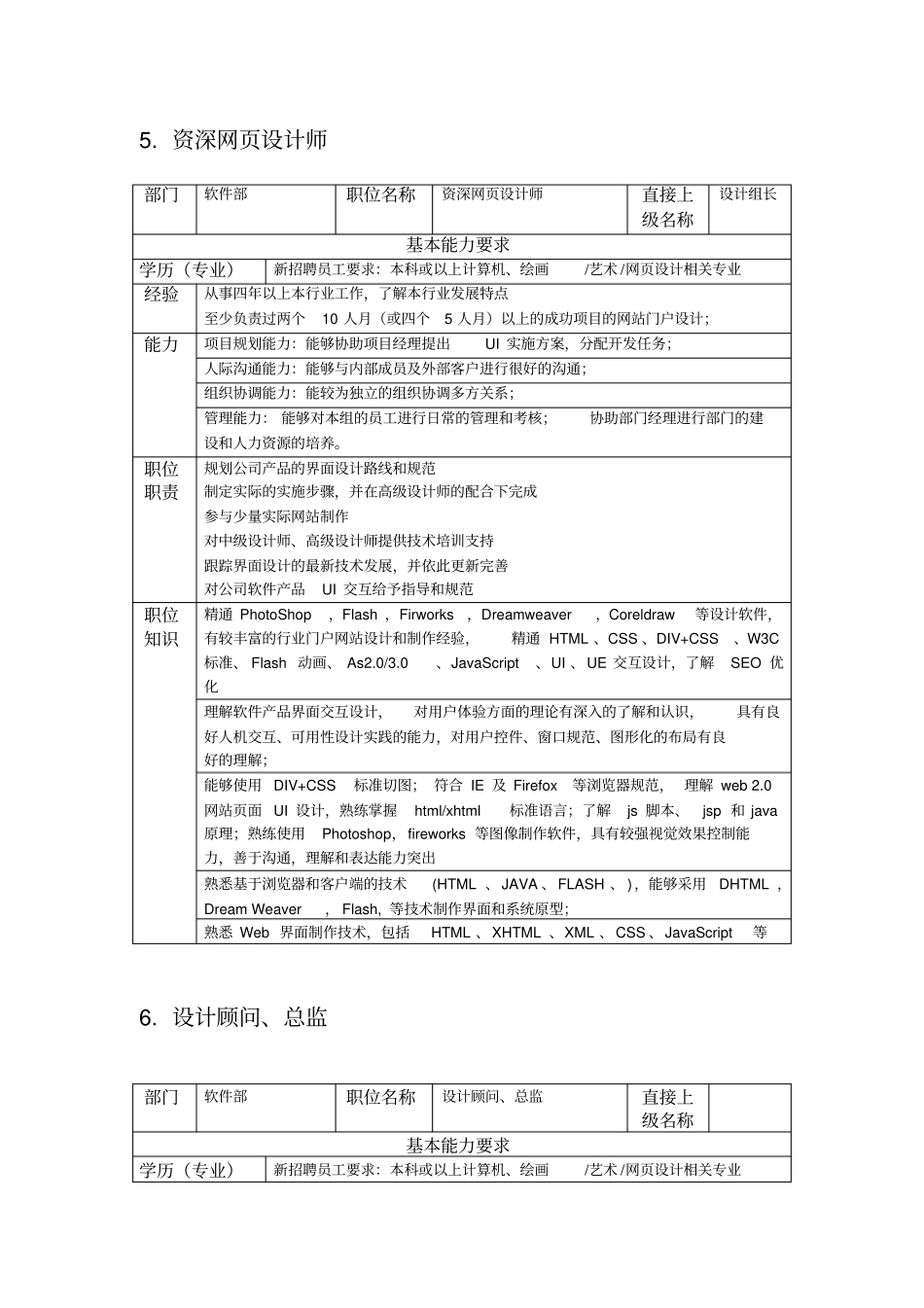 网设计师级别区分_第3页