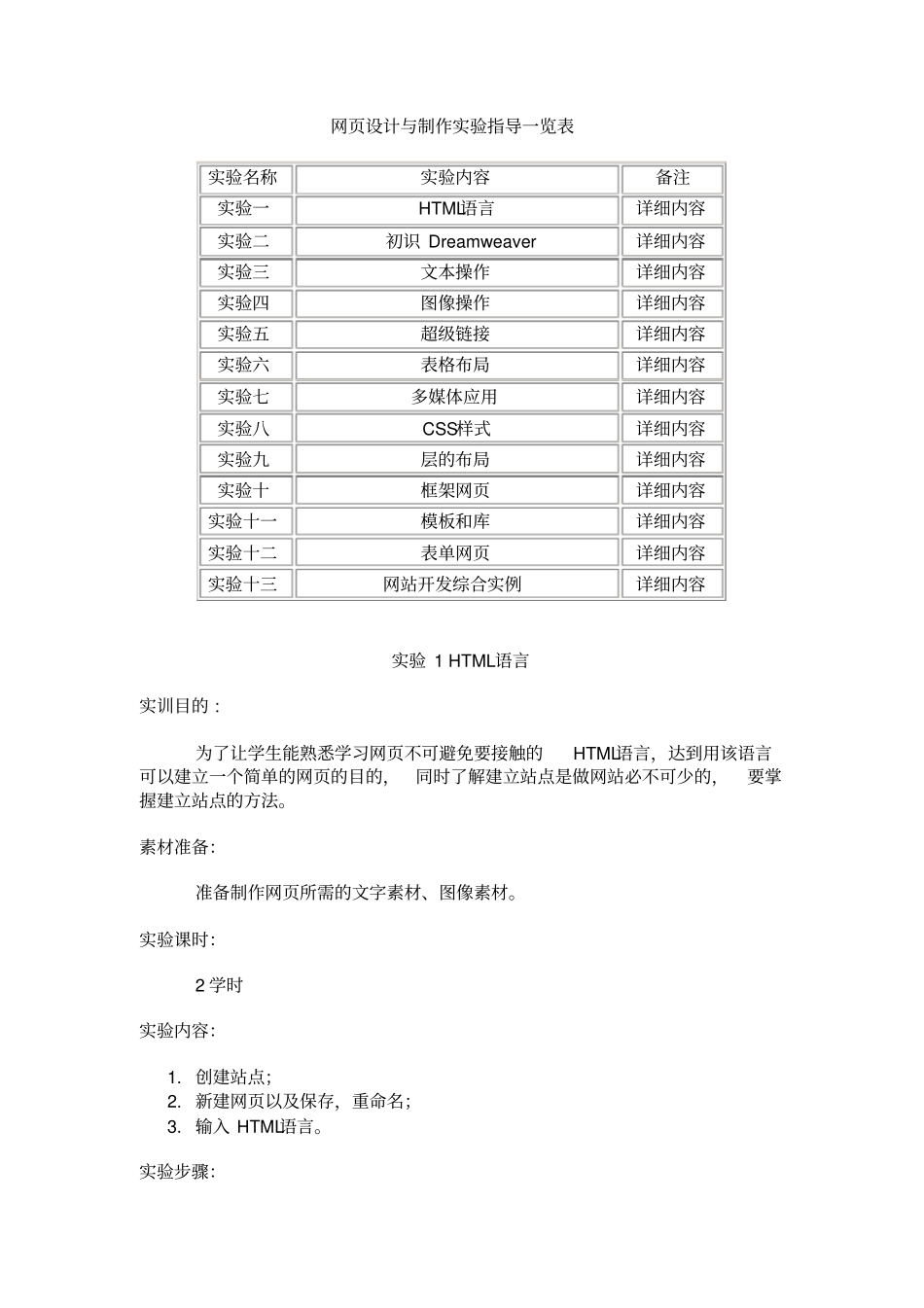 网设计与制作试验报告_第1页