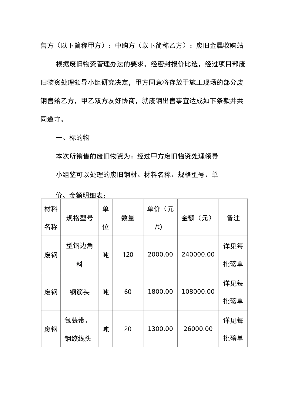 废品回收合同范本模板_第2页