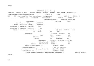 罗斯蒙特变送器475连接中英文对照