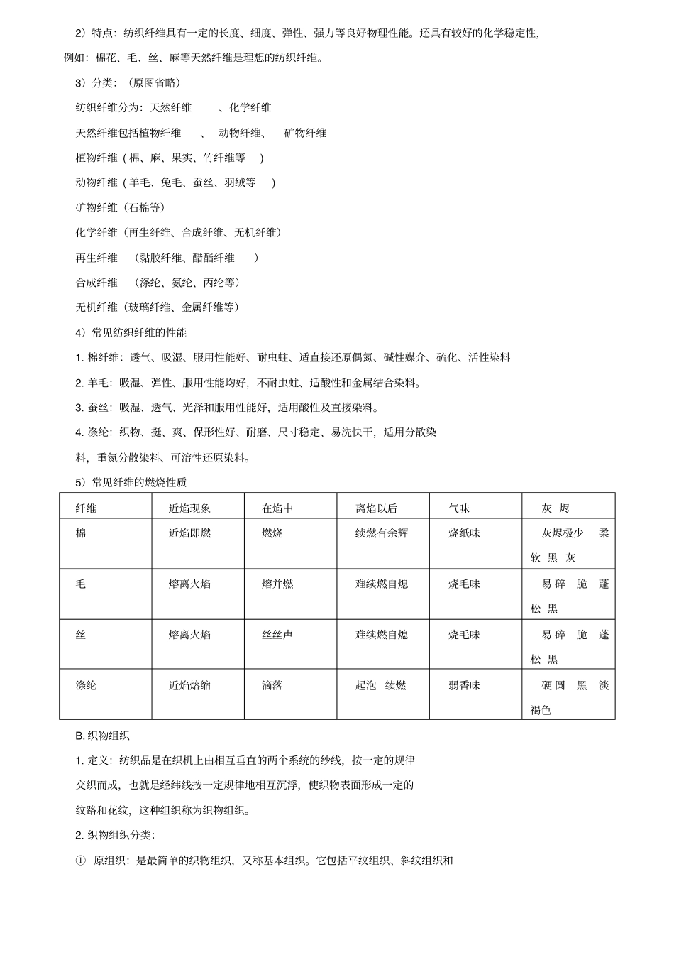 罗莱家用纺织品培训督导工作手册_第2页