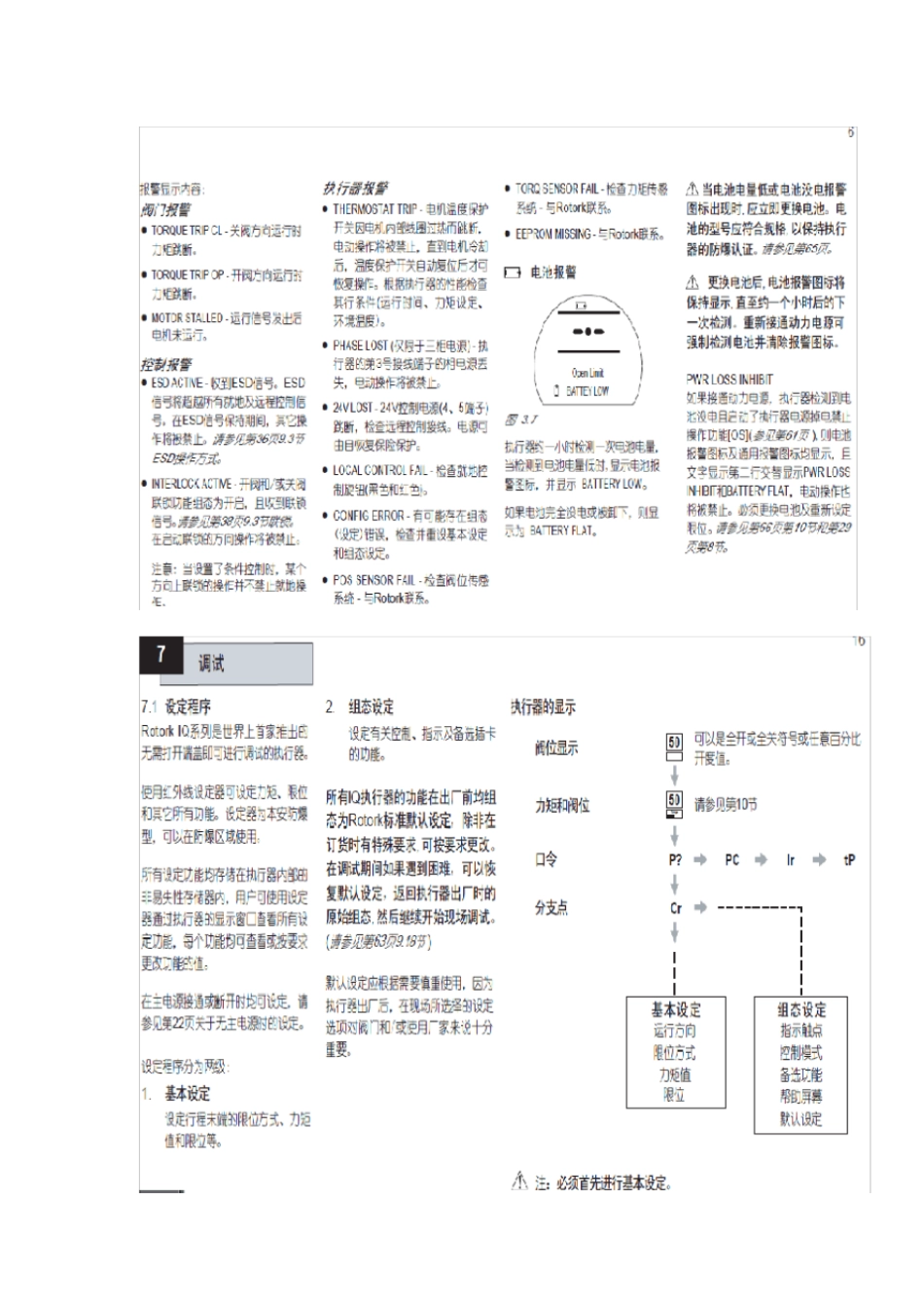罗托克rotorkiq系列电动执行机构_第2页