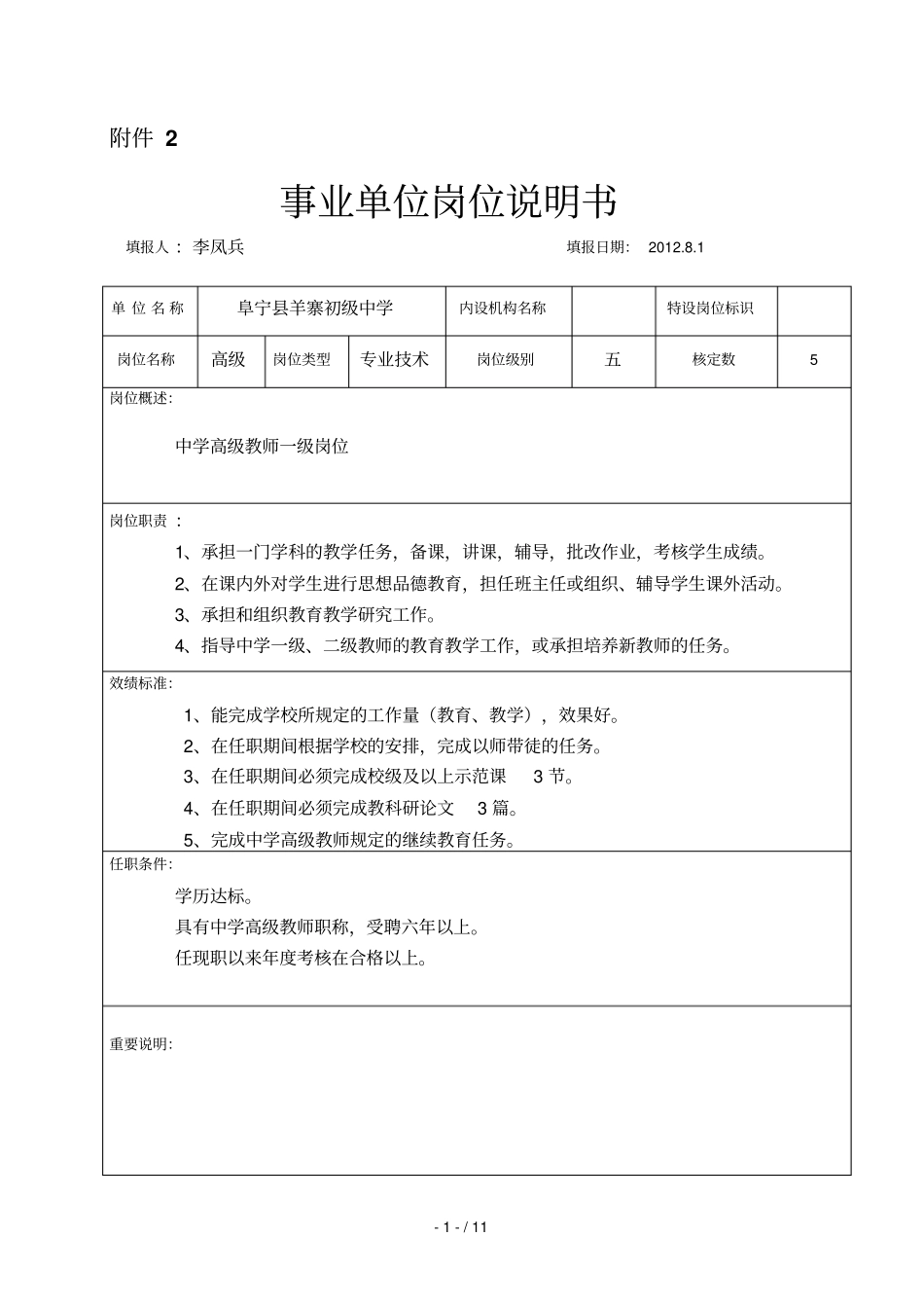 羊寨初级中学岗位设置说明书_第1页