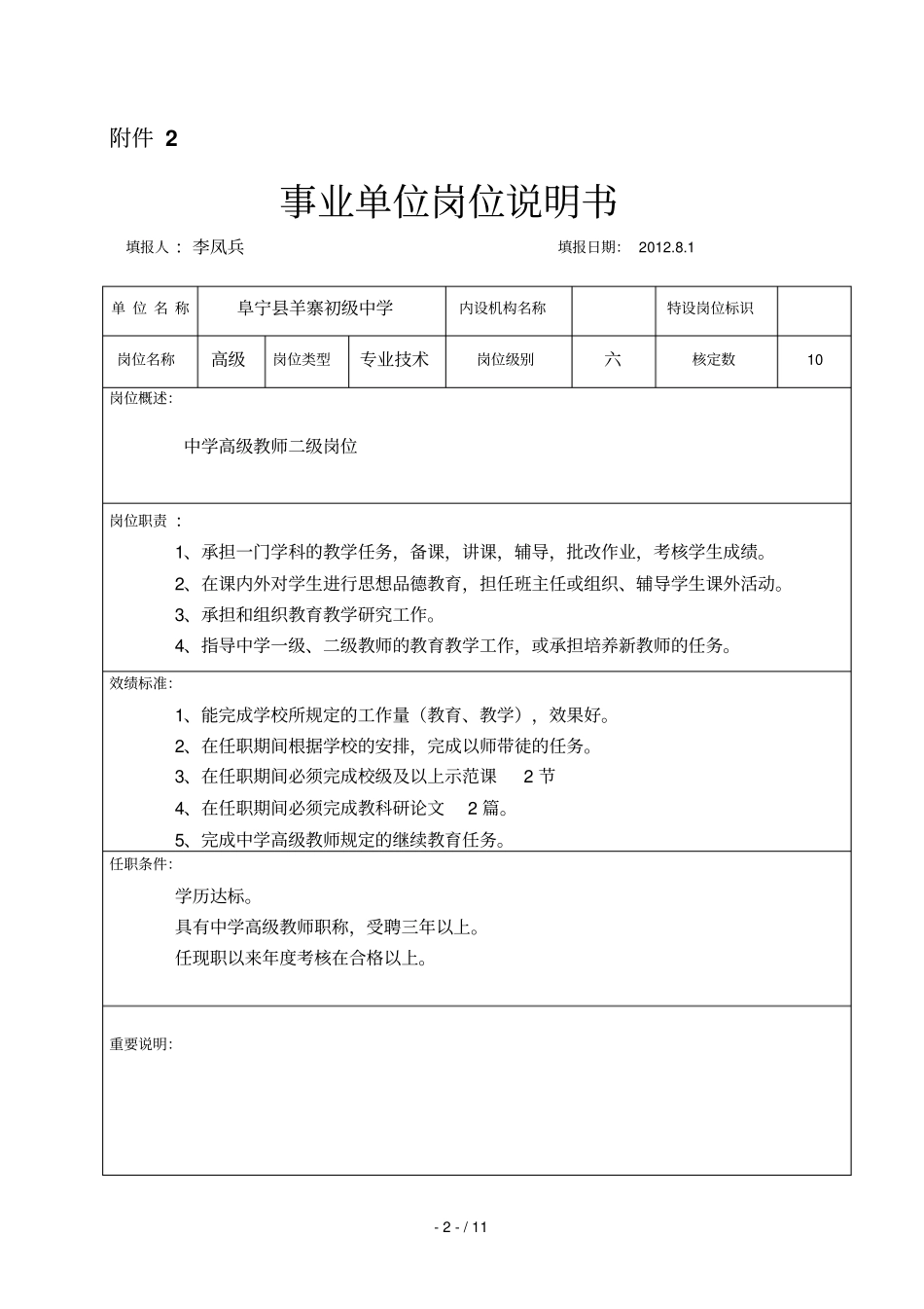 羊寨初级中学岗位设置说明书_第2页