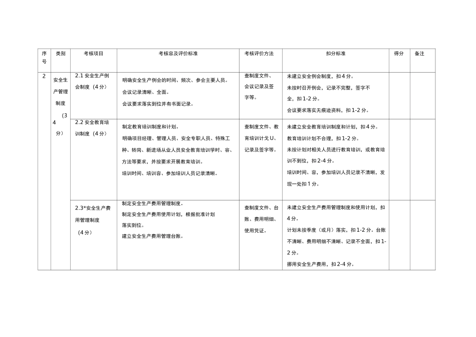 平安工地工地考核自评表_第3页