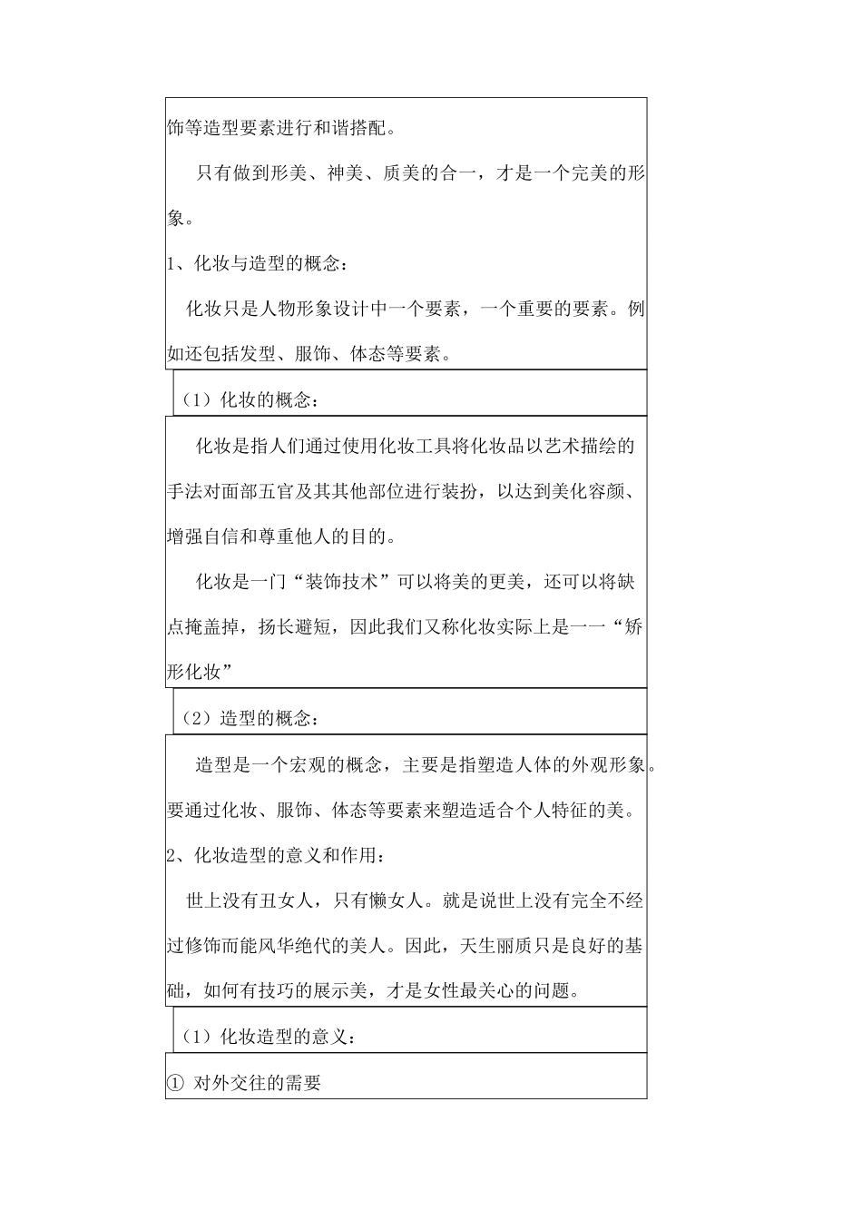 化妆与造型教案全)_第2页