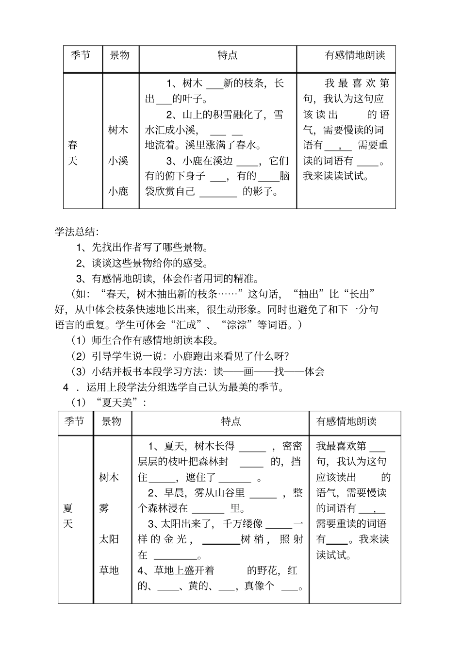 美丽的小兴安岭教学设计_第3页