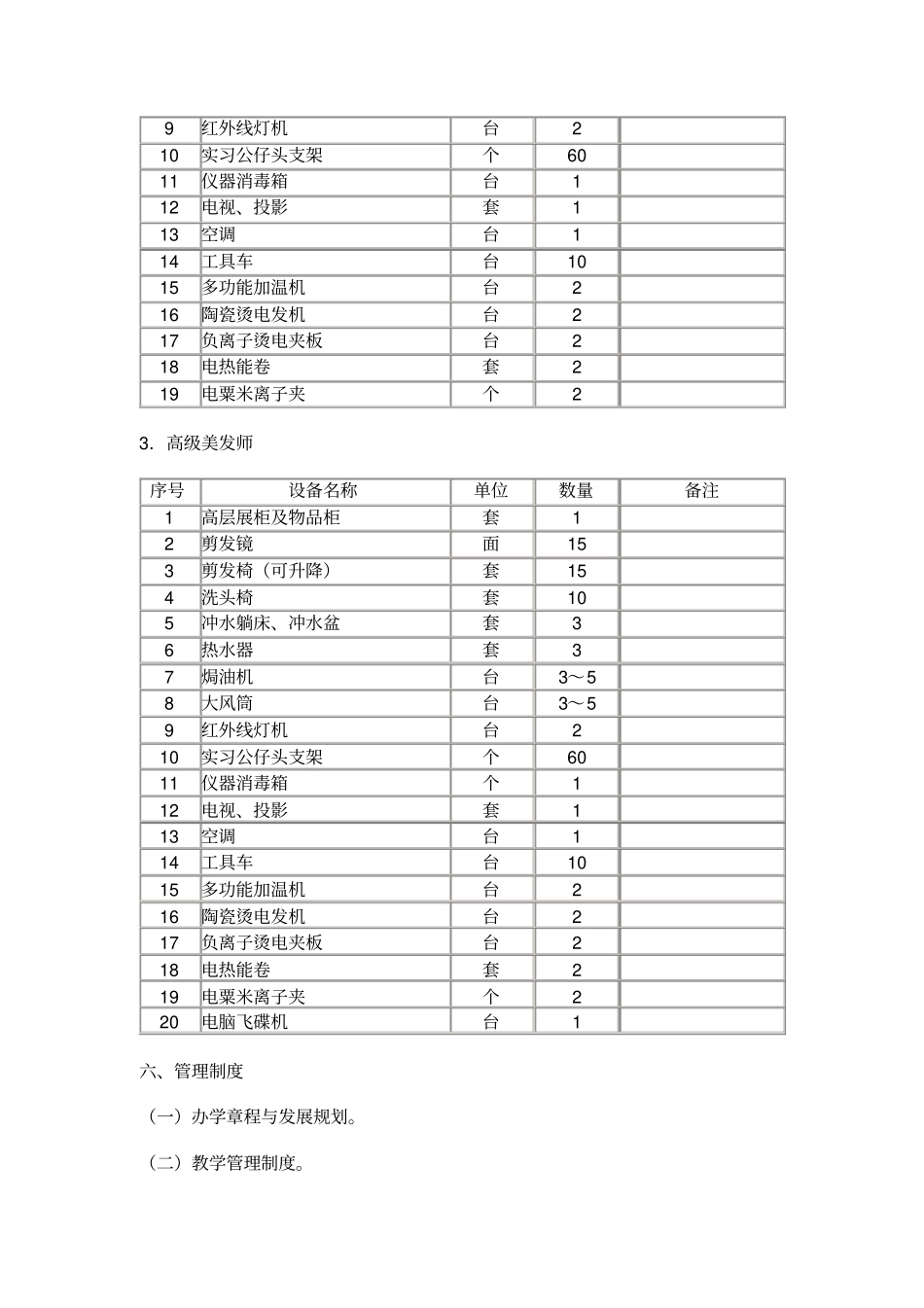 美发师、美发师办学设置标准全解_第3页