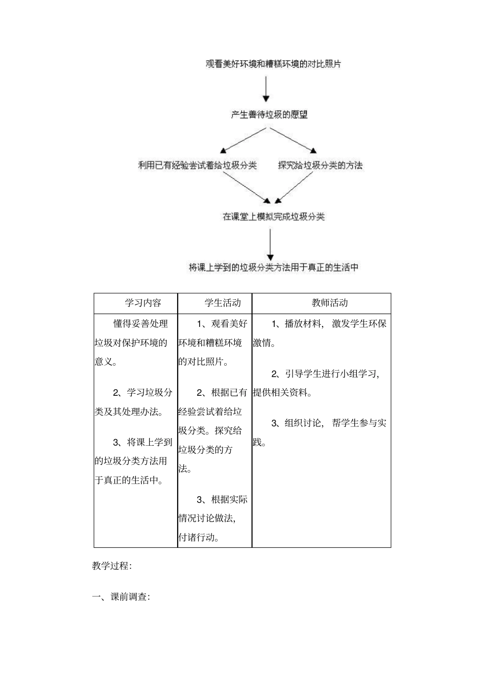 美化家园教学设计1_第2页