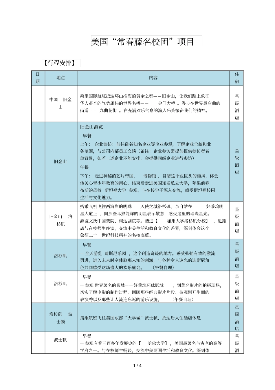 美国常春藤名校团项目_第1页
