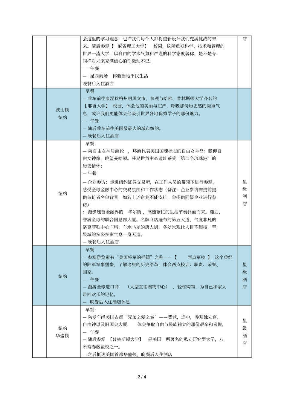 美国常春藤名校团项目_第2页
