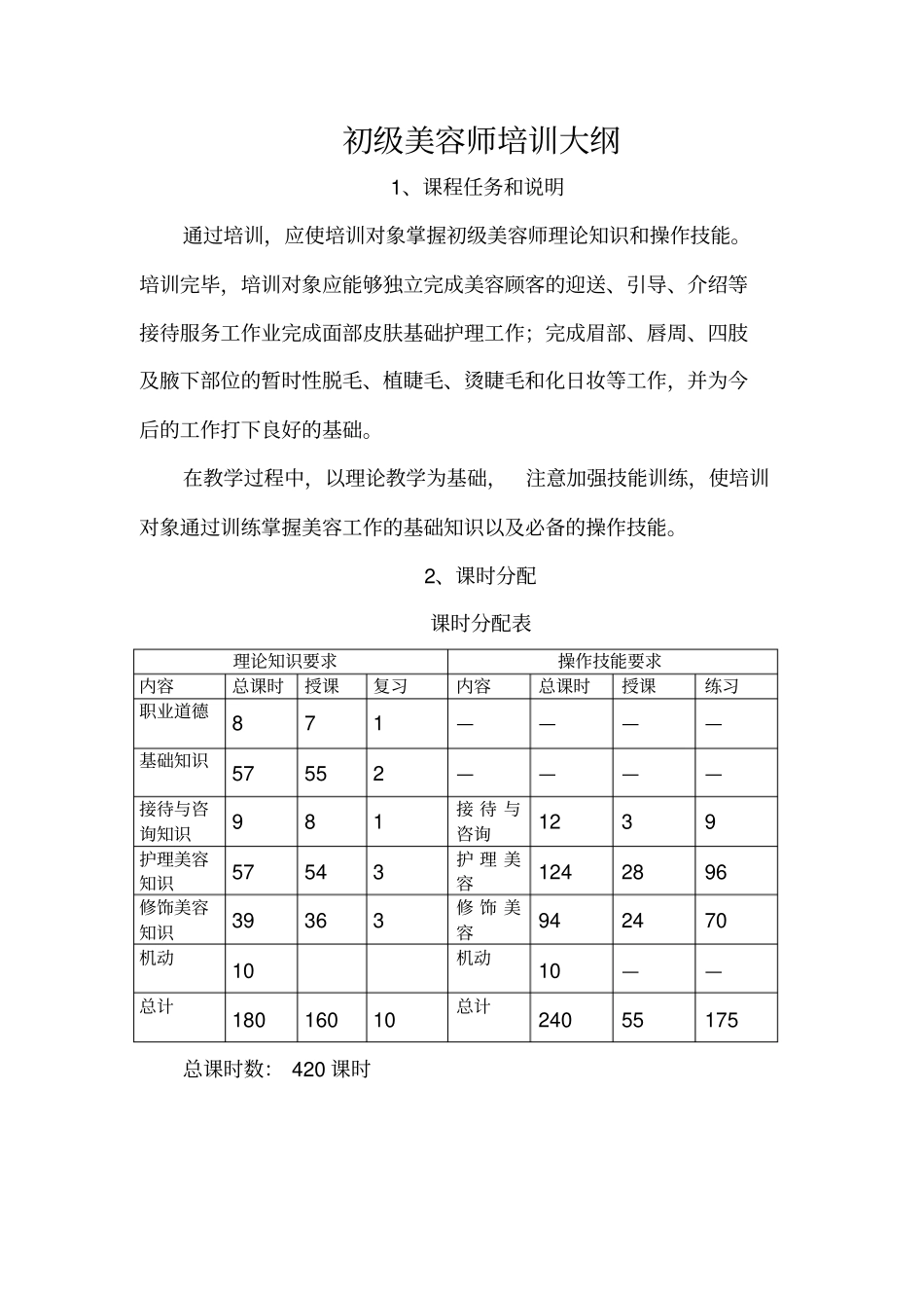 美容师培训大纲32_第3页