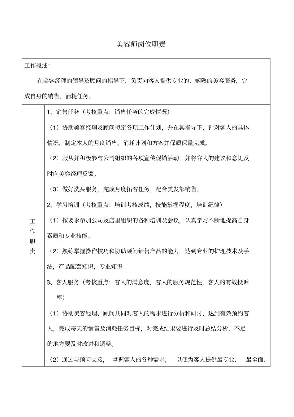 美容师岗位职责_第1页