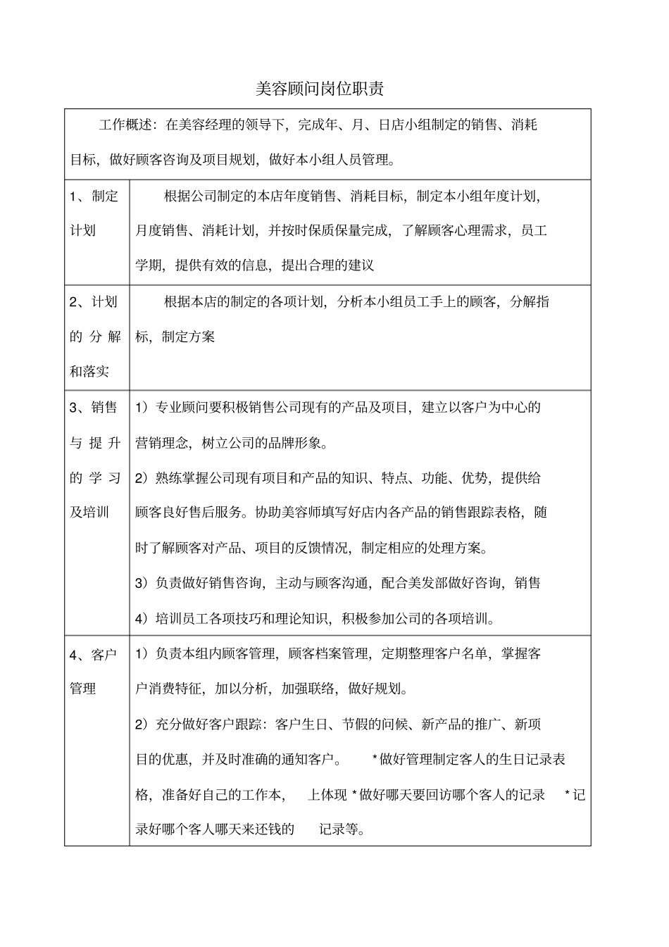 美容师岗位职责_第3页