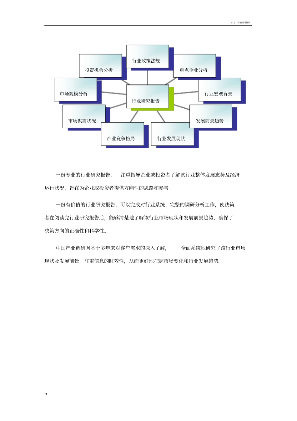 美容机构发展现状及场前景分析_第2页