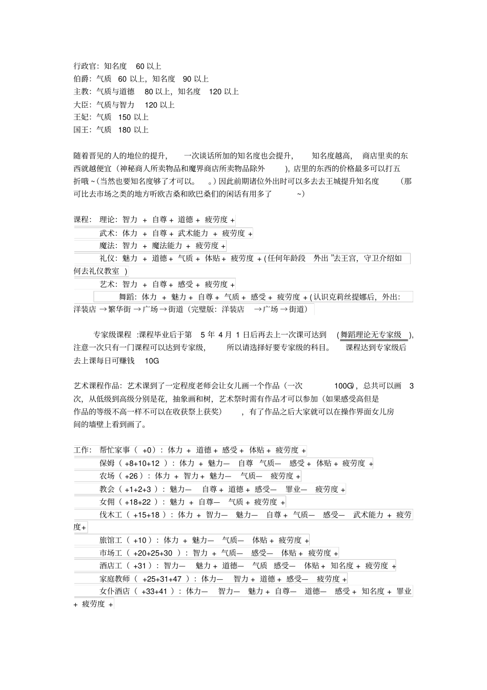 美少女梦工厂4超详细攻略已修改资料_第3页