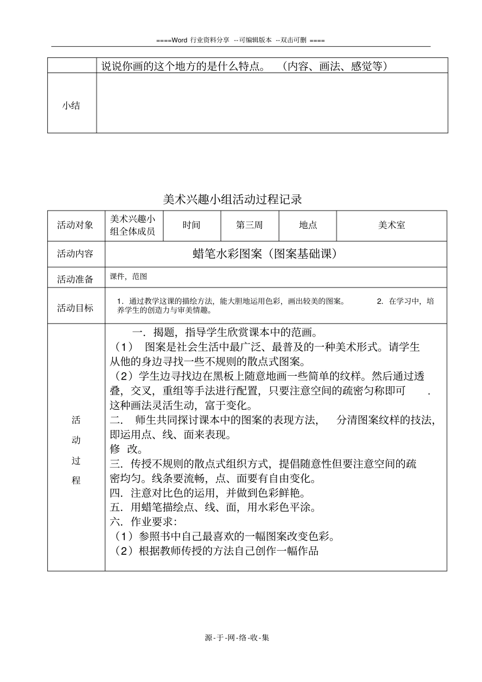 美术兴趣小组活动过程记录_第3页