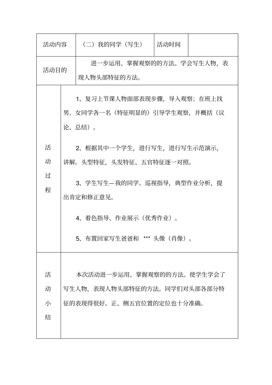 美术兴趣小组记录_第2页