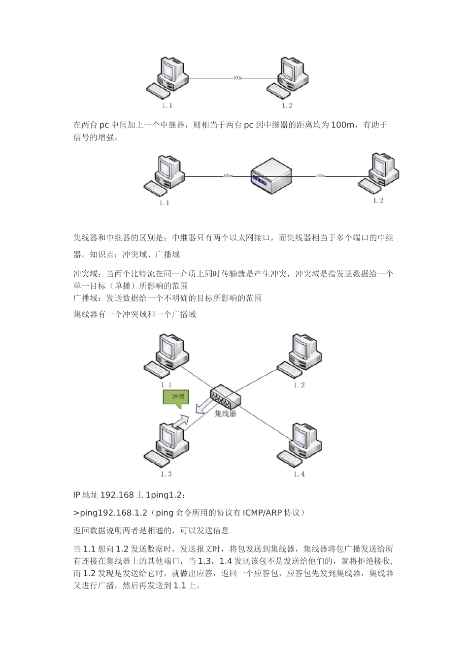 OSI参考模型_第2页