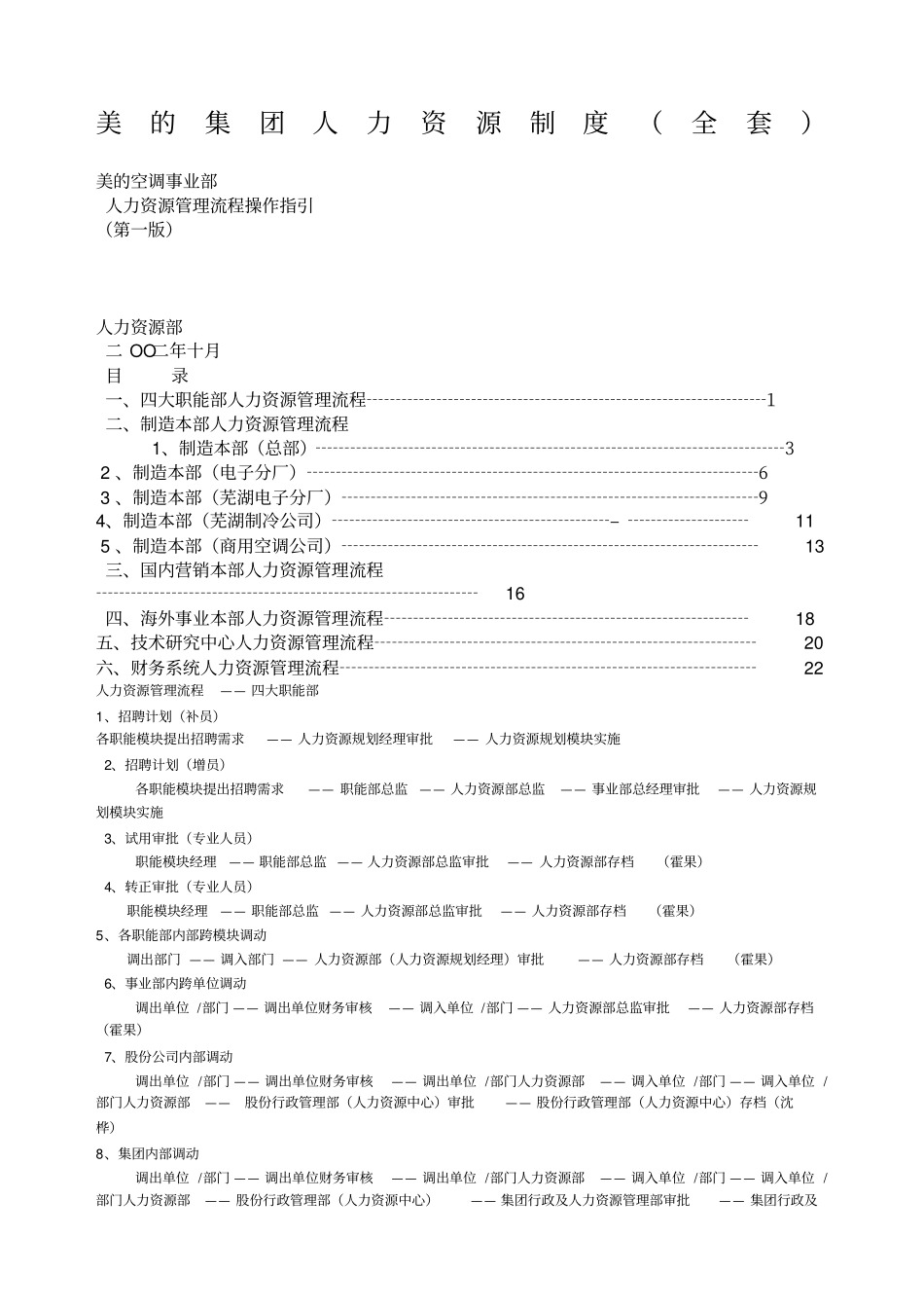 美的集团人力资源制度权限流程_第1页