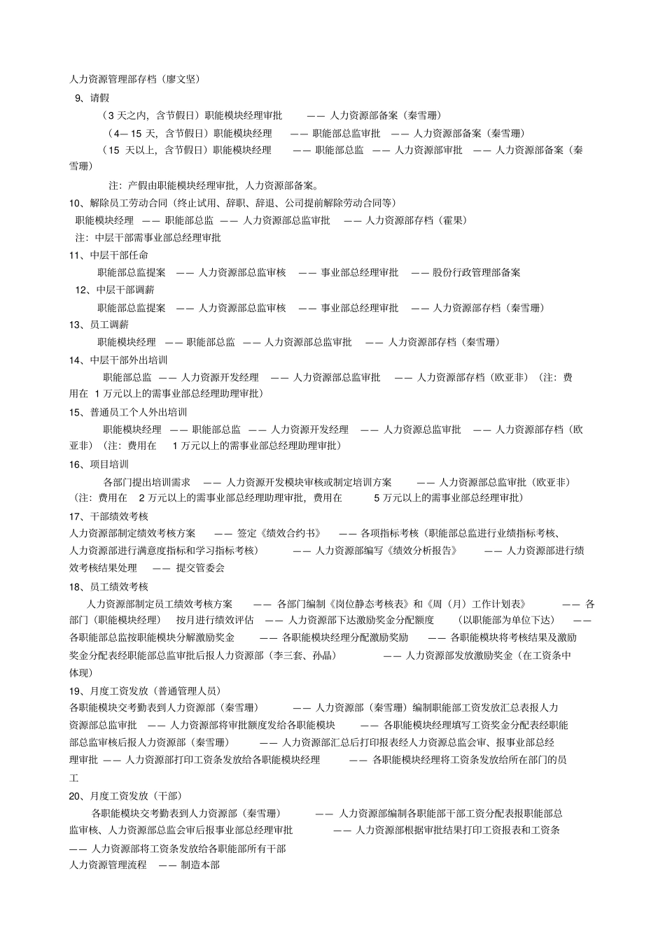 美的集团人力资源制度权限流程_第2页