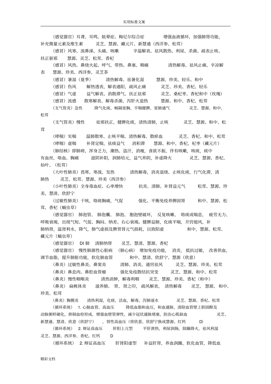 美罗国际的调理表_第2页