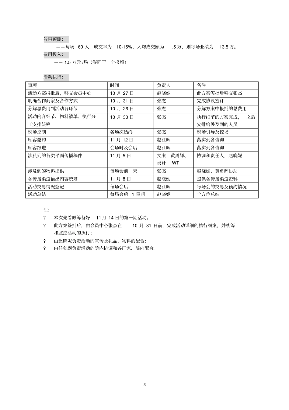 美莱祛斑沙龙活动方案_第3页